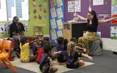 Teaching Art to Young Learners: A Blueprint Aligned with Australia’s Curriculum Art Standards 