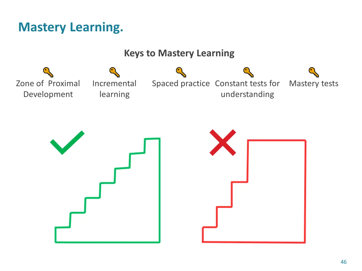 mastery learning 