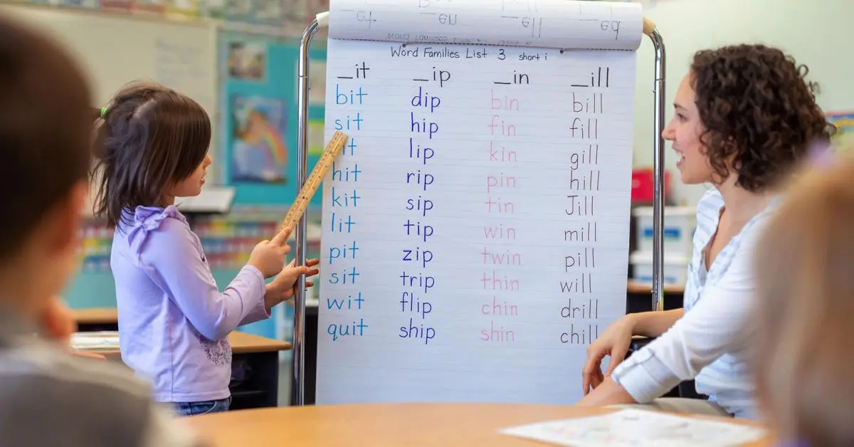 A teacher exemplifying one of the 10 essential classroom management skills as her class is focused and organised.